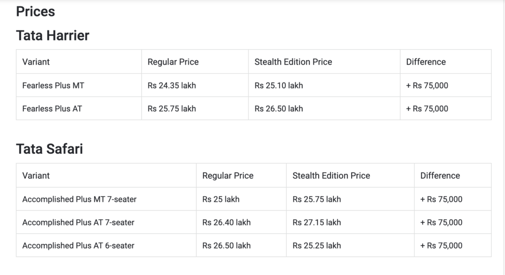 tata harrier stealth edition price