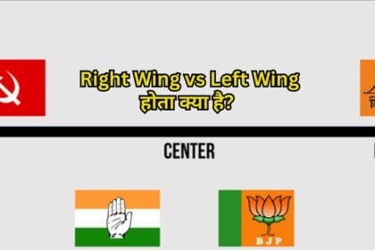 Right Wing vs Left Wing